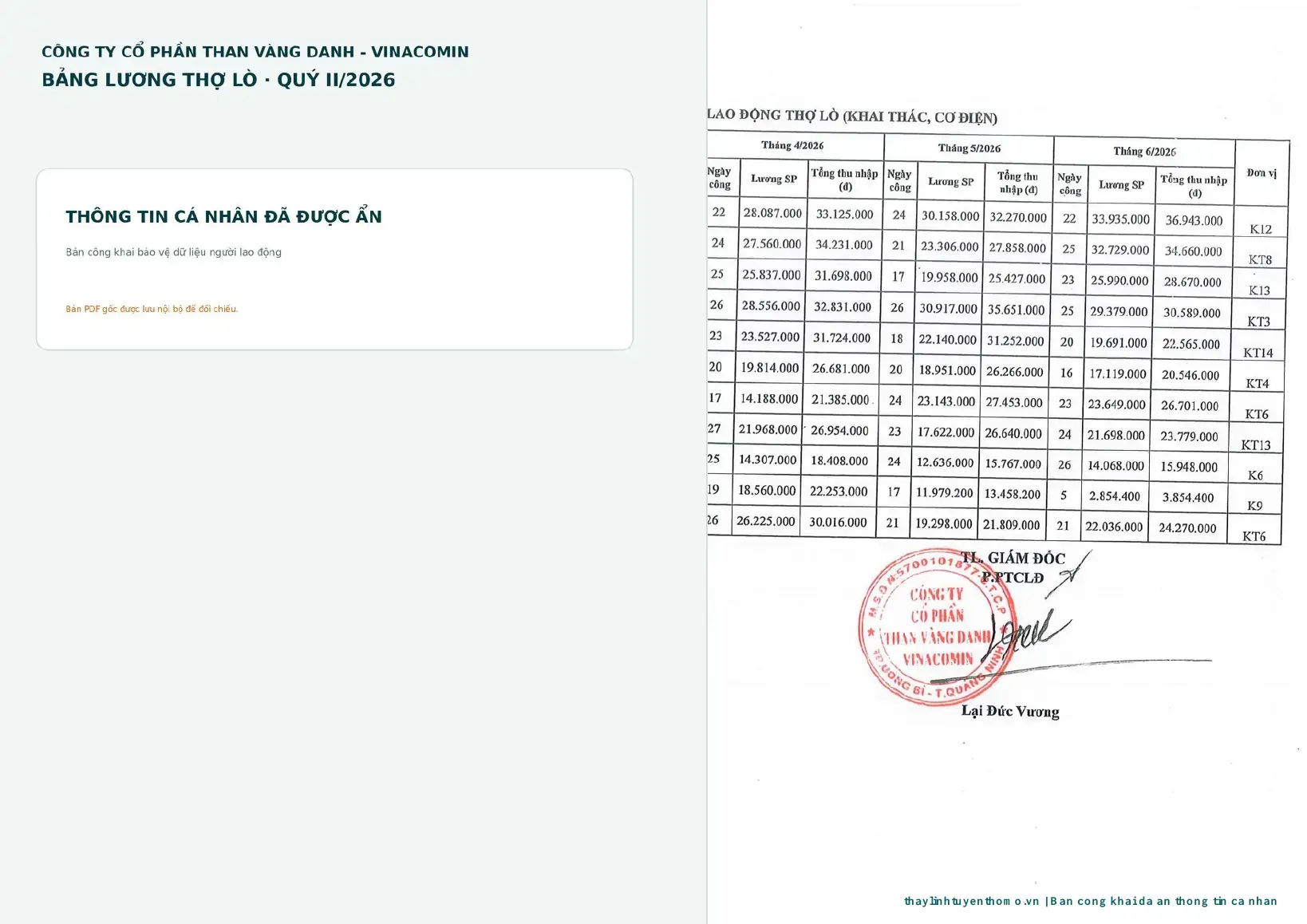 Bảng lương thợ lò Than Vàng Danh quý II năm 2026 đã ẩn thông tin cá nhân