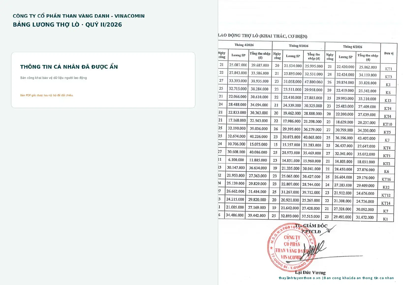 Bảng lương thợ lò Than Vàng Danh quý II năm 2026 đã ẩn thông tin cá nhân