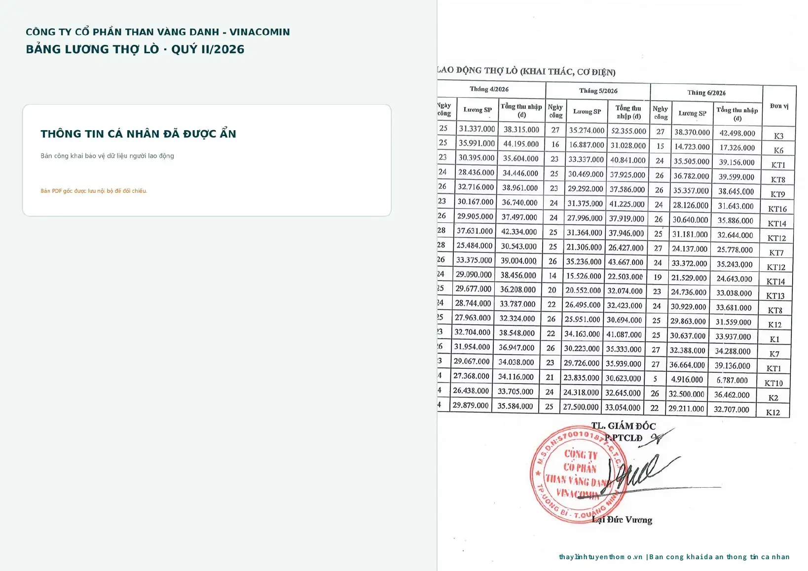 Bảng lương thợ lò Than Vàng Danh quý II năm 2026 đã ẩn thông tin cá nhân