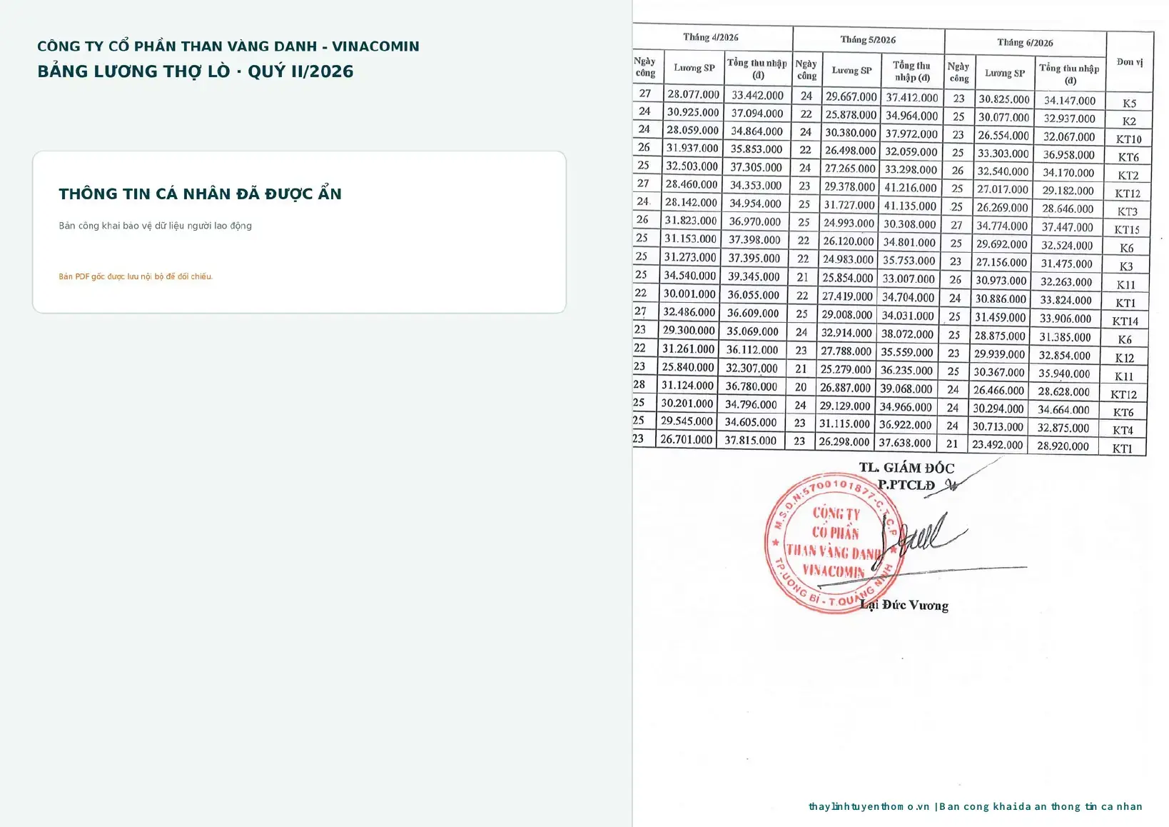Bảng lương thợ lò Than Vàng Danh quý II năm 2026 đã ẩn thông tin cá nhân